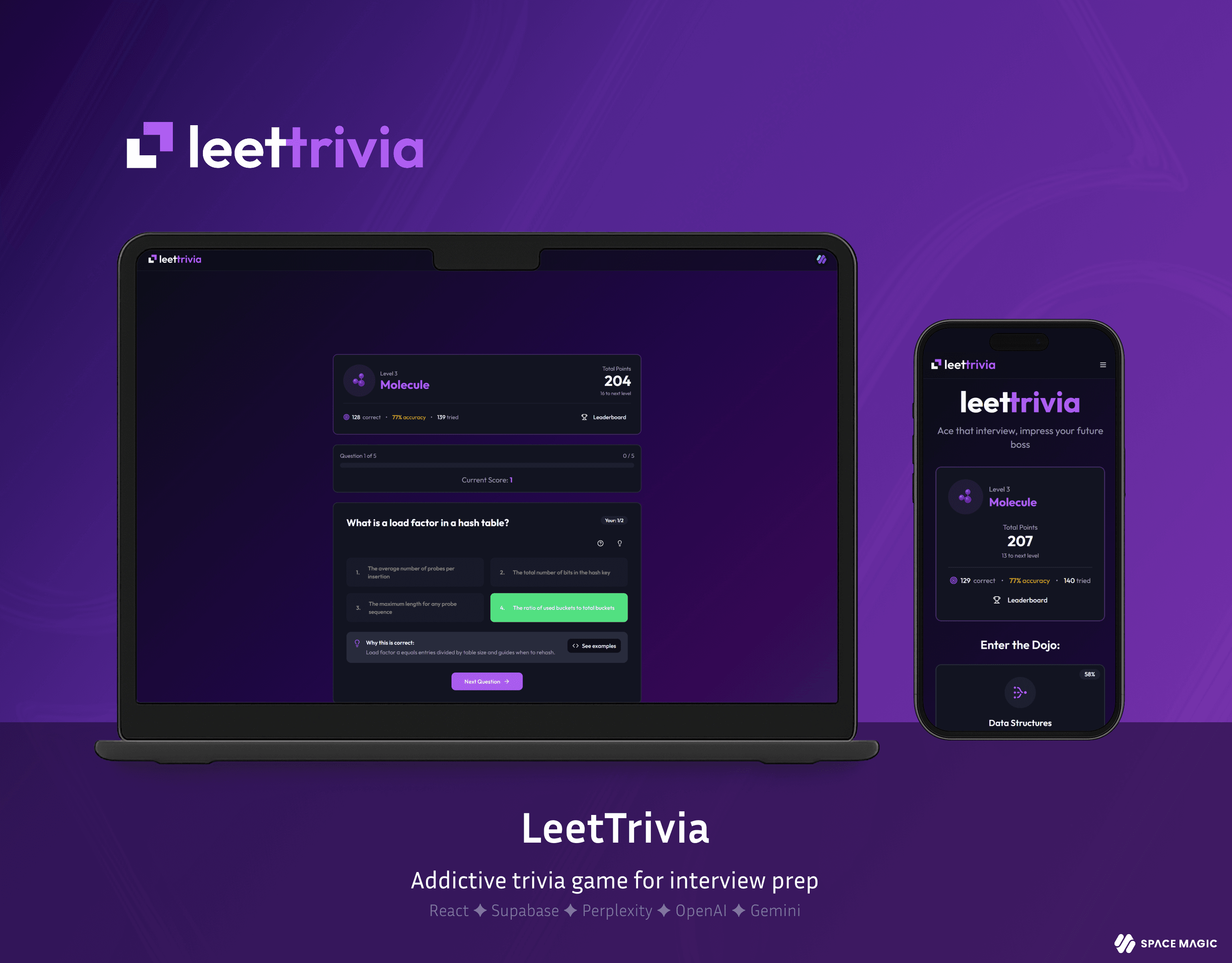 LeetTrivia